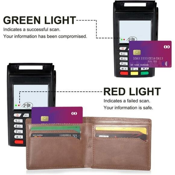 Slim Wallet for Men -Thin Bifold Genuine Leather RFID Blocking Minimalist Wallet - Picture 4 of 7